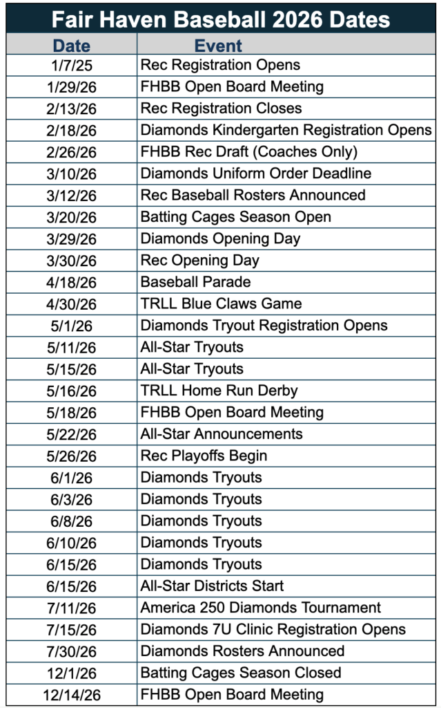 Screenshot 2026-03-09 at 11.11.46 AM